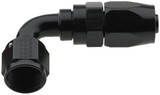 Primary Image (MotorState Sync)