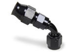 Primary Image (MotorState Sync)