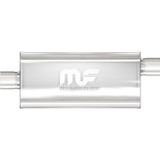 Muffler Stainless 2.5in Offset In Center Out