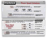 Power/Speed Calculator