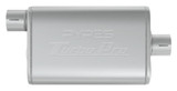 Turbo Pro Muffler 2.5in Offset In/Center Outlet