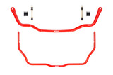 Primary Image (MotorState Sync)