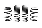 Primary Image (MotorState Sync)
