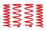 Primary Image (MotorState Sync)