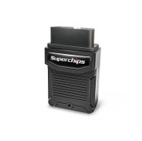 Mobile Options Tuner