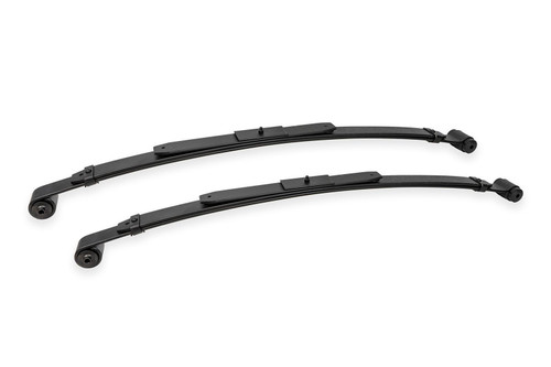 Primary Image (MotorState Sync)