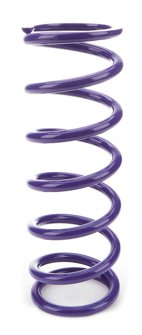 Primary Image (MotorState Sync)