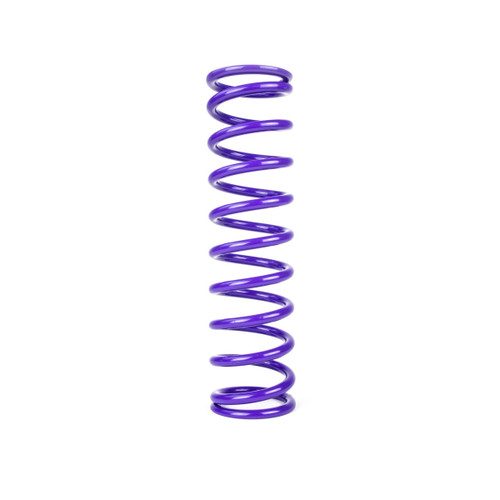Primary Image (MotorState Sync)