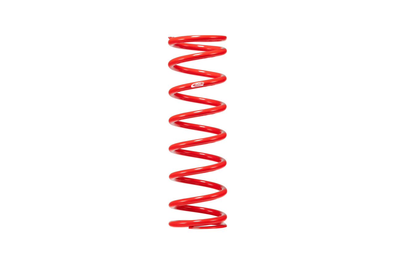 Primary Image (MotorState Sync)