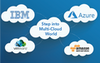 Multicloud Orchestrator
