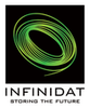Infinidat