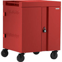 TVC36USBC-RED TVC36USBC-RED