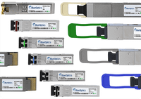 DNA 10GBASE Copper SFP to SFP Cable 1.5M