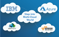 Orchestrator Medium