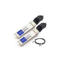 ADD-SHP ASIN-PDAC2M