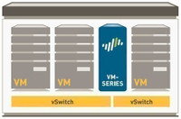 PAN-VM-1000-HV-ENT-URL4-5YR