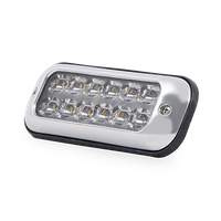 PMP2RS101