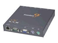 KVM-01IA