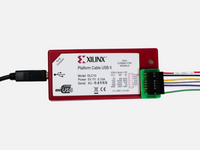 HW-USB-II-G