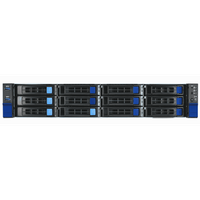 AMD H6SH 2U
