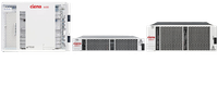 Ciena 6500 Reconfigurable Line System