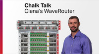 Ciena WaveRouter Coherent Metro Router