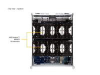 AS -8125GS-TNMR2 AS -8125GS-TNMR2