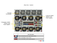 AS -8125GS-TNMR2 AS -8125GS-TNMR2