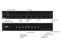 RSS4-108-DUAL-DP
