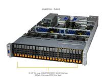 Supermicro MP SuperServer SYS-241E-TNRTTP
