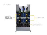 Supermicro MP SuperServer SYS-241E-TNRTTP