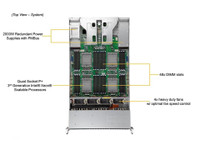 Supermicro MP SuperServer SYS-240P-TNRT Supermicro MP SuperServer SYS-240P-TNRT