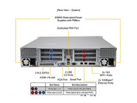 Supermicro MP SuperServer SYS-240P-TNRT Supermicro MP SuperServer SYS-240P-TNRT