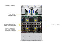 Supermicro MP SuperServer SYS-440P-TNRT Supermicro MP SuperServer SYS-440P-TNRT