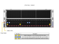 Supermicro MP SuperServer SYS-440P-TNRT Supermicro MP SuperServer SYS-440P-TNRT