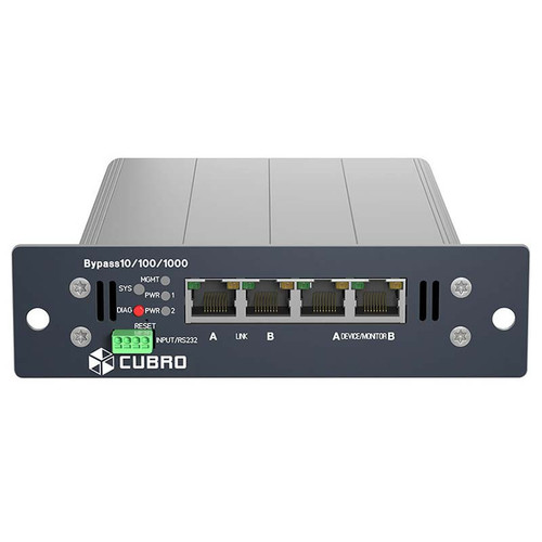 CBR.BYSW-COPPER-1-1-R3 CBR.BYSW-COPPER-1-1-R3
