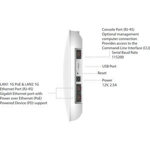 Fortinet fortiap U231F - Wireless Access Point - Zigbee - Bluetooth, Zigbee, Wi-Fi 6 - 2.4 GHz, 5 GHz - FAP-U231F-E