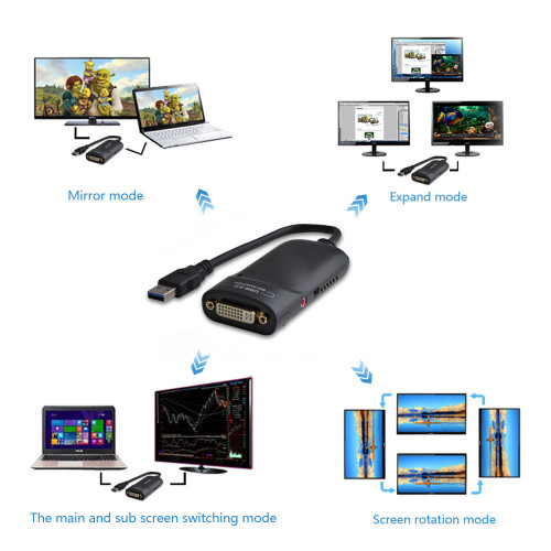 4XUSB3DVI