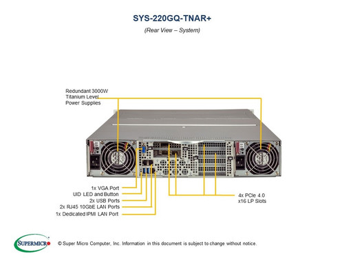 SYS-220GQ-TNAR+