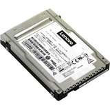4XB7A17115