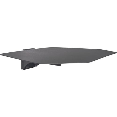 PAC910
