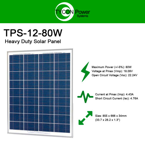 TPS-12-80W