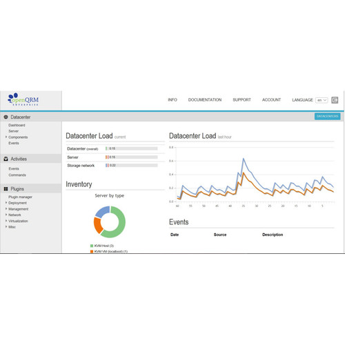 HSSL OpenQRM Cloud Management Appliance