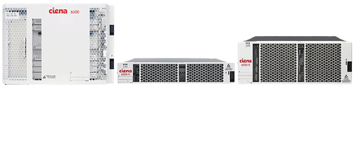 Ciena 6500 Reconfigurable Line System