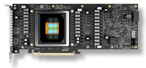 CAI-GPU-MI350P=
