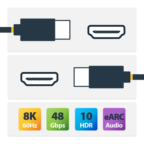 StarTech 10m (33ft) HDMI 2.1 Hybrid Active Optical Cable (AOC), CMP Plenum, 8K 60Hz, 48Gbps, Certified Ultra High Speed HDMI 2.1/2.0 Cable