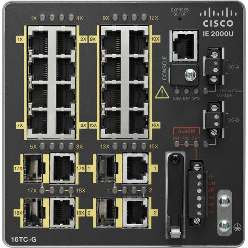 IE-2000U-16TCGX-RF