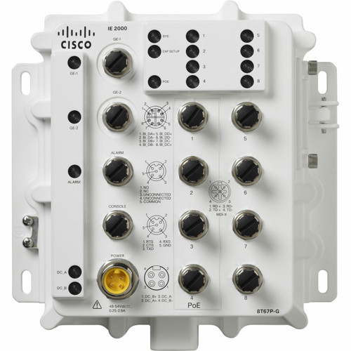 IE-2000-8T67PGE-RF