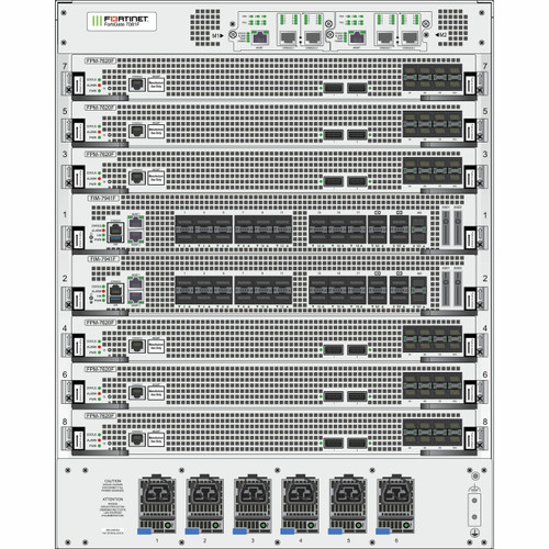 FG-7081F-2-DC