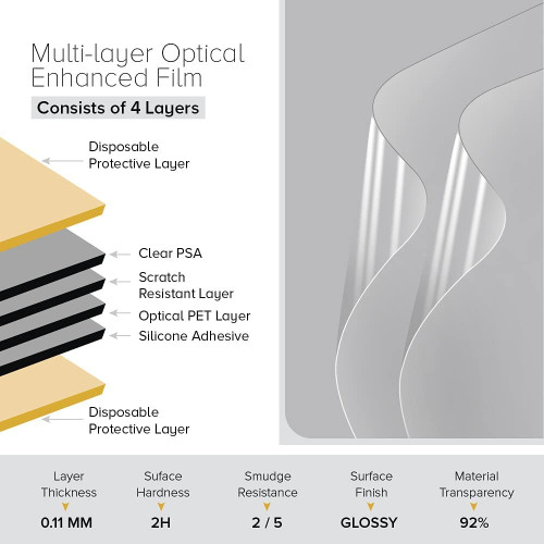 InfoCase Tempered Glass Screen Protector For Hp Chromebook 14 G7, 9h Hardness, Oleophobic Finger Print Resistant Coating, Easy Installation - INF-SG-HP14G7
